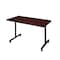 Kobe Rectangle Training Table, 42" W, 29" H, Laminate Top, Mahogany MKTRCC4224MH - alternate 1